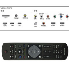 飞利浦55 PUF6650 / T3