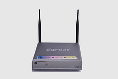 亿格瑞R200-II plus(wifi版)