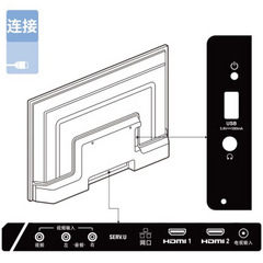 飞利浦32英寸5000系列
