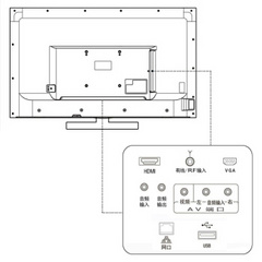AOCGZN3219