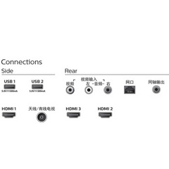 飞利浦65PUF6132/T3