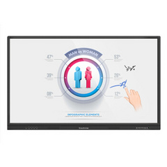 仙视 (Goodview)GM70S3