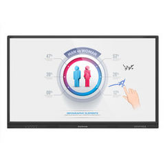 仙视 (Goodview)GM70S2