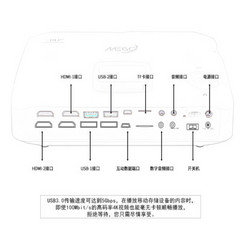 MEGO美高G20