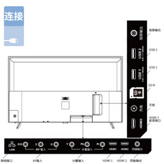 飞利浦55PUF6012/T3