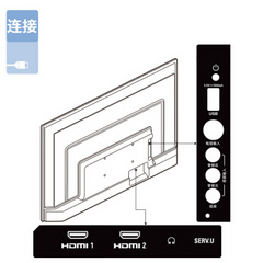 飞利浦43PFF3012/T3