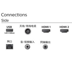 飞利浦PUF6663/T3系列