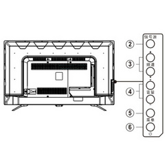 飞利浦49 PUF 6031/T3