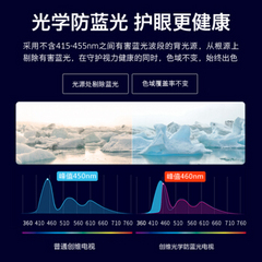 创维50英寸H系列9S