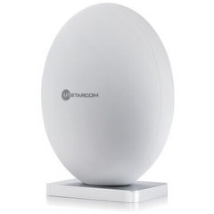 UT斯达康UT蛋蛋1M