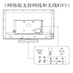 AOCG3224