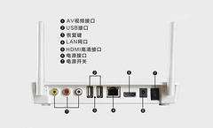 灵云Q2