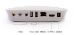 桔豆盒子J1+