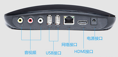 米看M2