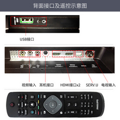 飞利浦3200 series