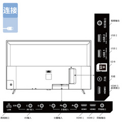 飞利浦50PUF6112/T3